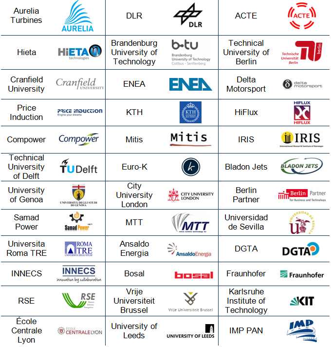 partners overview - ETN GLOBAL